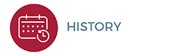 History
